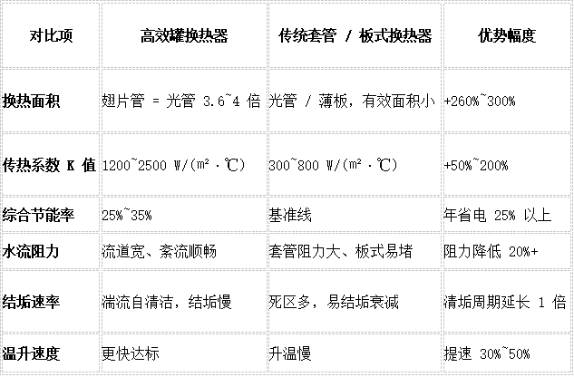 1772605329869558.png 5a7196815b8052896f7948ec74e38300.png